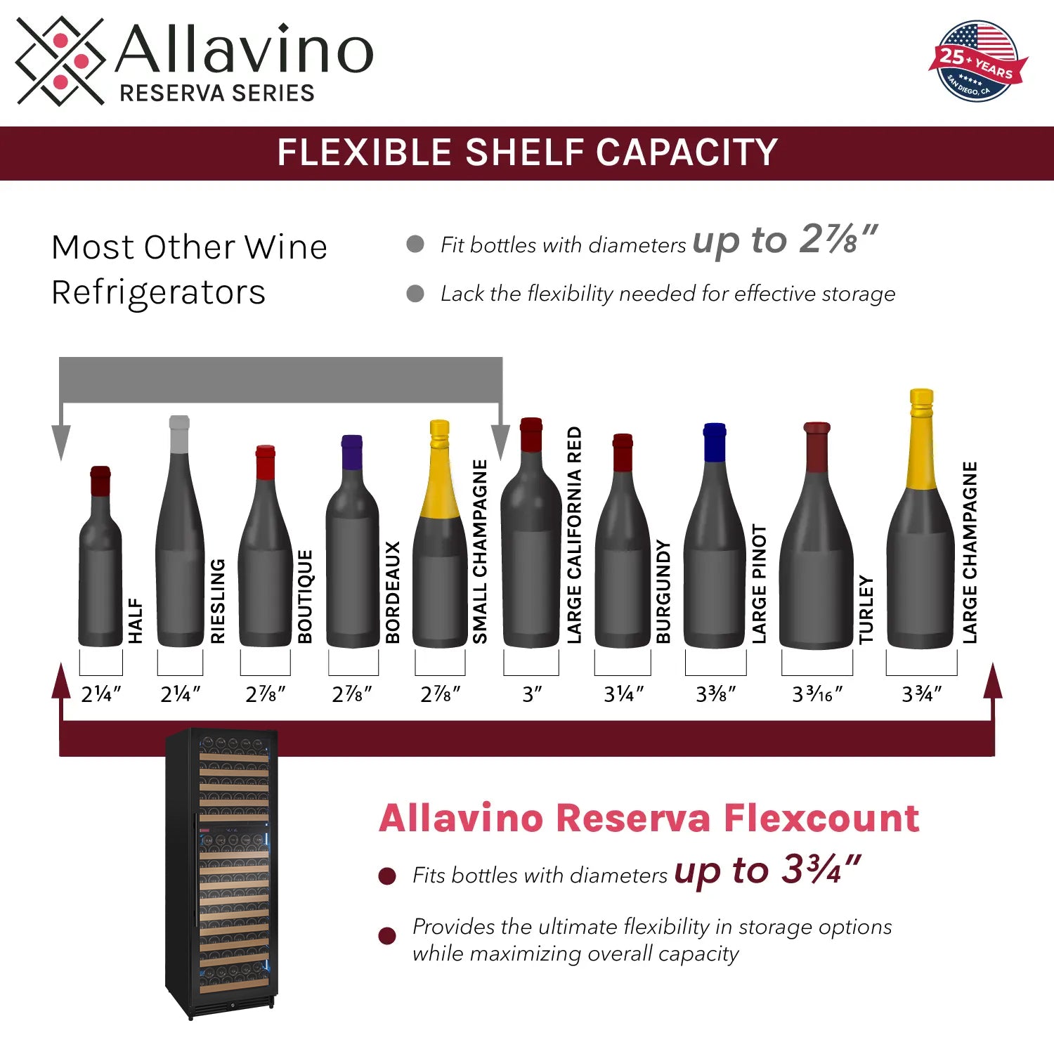 Allavino - Reserva Series 172 Bottle Dual Zone Built-in Wine Refrigerator with Black Metal Door