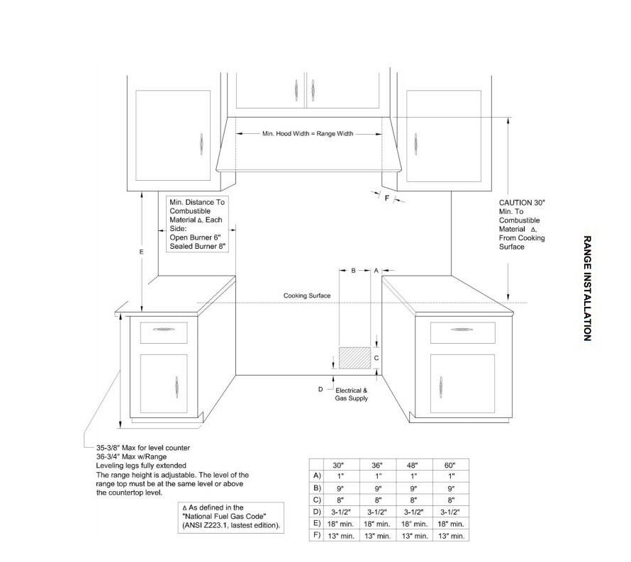 Capital Cooking - 30" Capital Connoisseurian Dual Fuel Range - Self Clean - 19K BTU - 4 Sealed Burners - CSB304