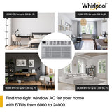 Whirlpool Energy Star 24,000 BTU 230V Window-Mounted Air Conditioner with Remote Control | WHAW242BW