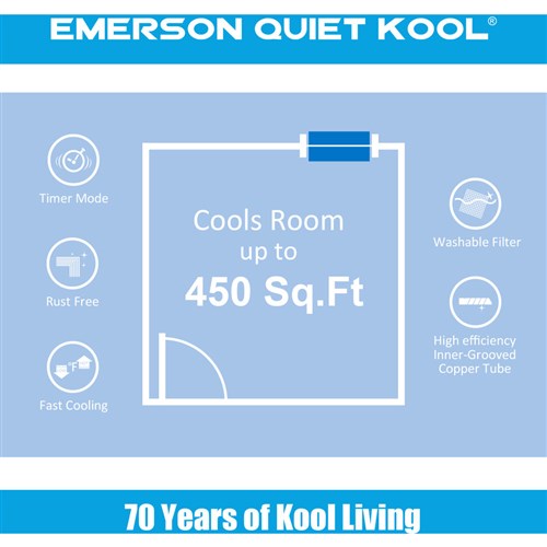 Emerson Quiet - 10000 BTU TTW Heat/Cool Air Conditioner, 230V | EATE10RD2T