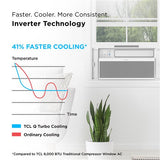 TCL - 8, 000 BTU Inverter Smart Window AC, 115V, R32