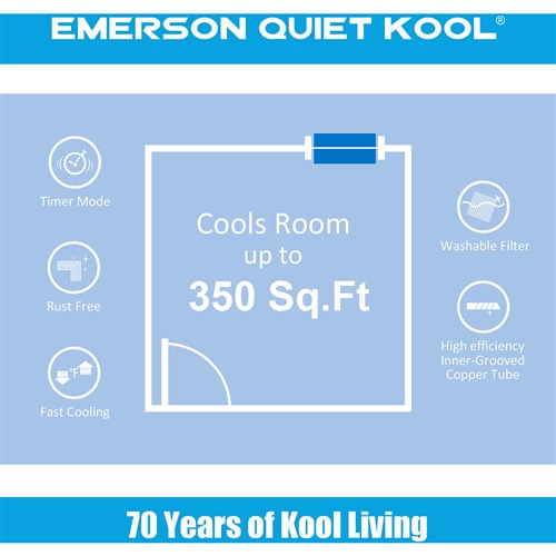 Emerson Quiet - 8000 BTU TTW Air Conditioner with Wifi Controls, 115V | EATC08RSE1T