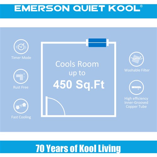 Emerson Quiet - 10000 BTU TTW Air Conditioner with Wifi Controls, 115V | EATC10RSE1T