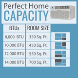 Keystone - 10,000 BTU Through the Wall Air Conditioner,EStar,230V, R32 Thru-the-Wall - KSTAT10-2D