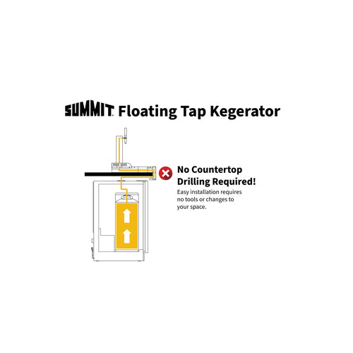 Summit - Floating Tap Kit Base - KITFLTW