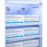 Accucold Summit - 8 Cu.Ft. Upright Vaccine Refrigerator, Certified to NSF/ANSI 456 Vaccine Storage Standard | ARS8PV456