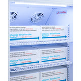 Accucold Summit 6 Cu.Ft. ADA Height Vaccine Refrigerator, Certified to NSF/ANSI 456 Vaccine Storage Standard