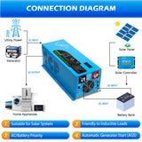 SunGold Power - Low Freqency 3000W DC12V Inverter (single phase) | SG3K12I1