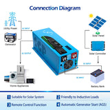 SunGold Power - Low Freqency 2000W DC12V Inverter (single phase) | SG2K12I1