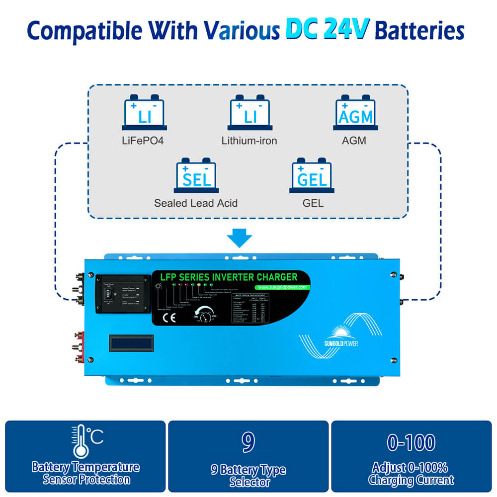 SunGold Power - Low Freqency 3000W -DC24V Inverter (single phase) | SG3K24I1