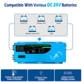 SunGold Power - Low Freqency 3000W -DC24V Inverter (single phase) | SG3K24I1