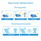 SunGold Power - 6000w 48v Hybrid Split Phase Inverter | SG6K48HSPI