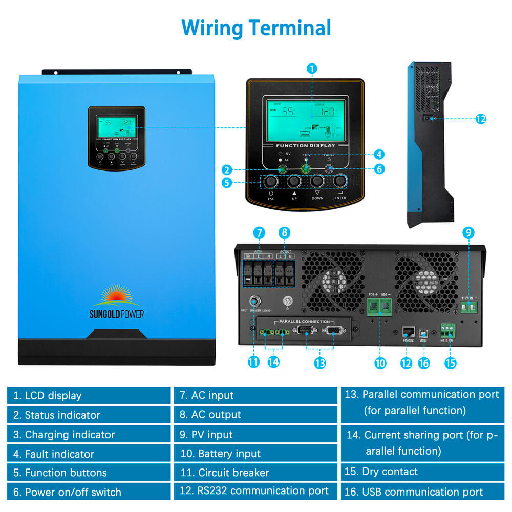 SunGold Power - 3KVA 24V Solar Inverter | SG3K24SI