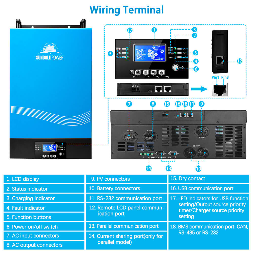 SunGold Power - 6000w 48v Hybrid Split Phase Inverter | SG6K48HSPI