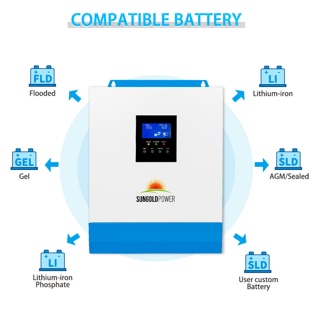 SunGold Power - 5000W 48V Solar Charger Inverter | SG5K48SCI