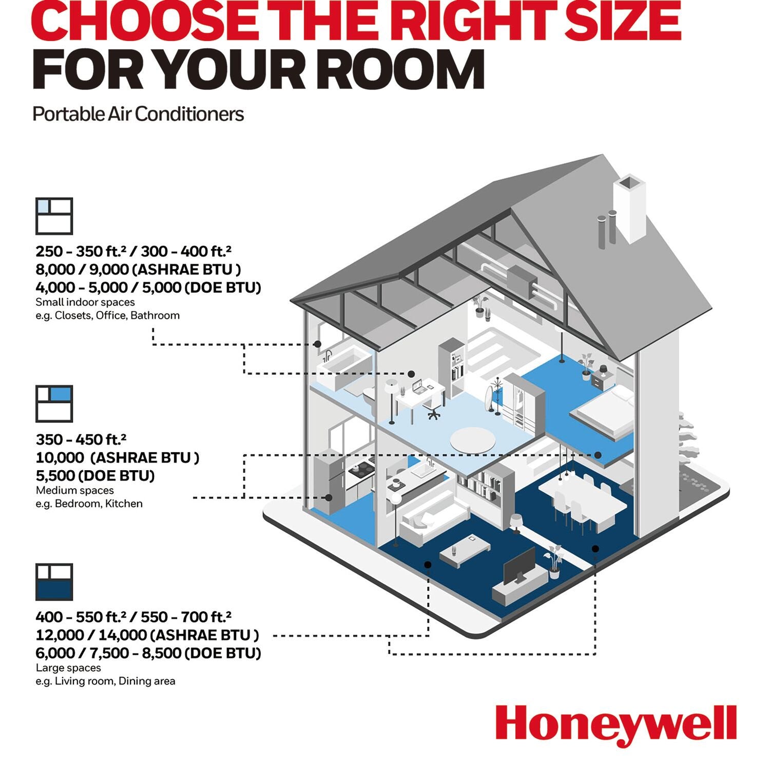 Honeywell - Portable Air Conditioners | HW2CESAWW9