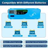 SunGold Power - Low Freqency 6000W -DC24V Inverter (split phase) | SG6K24I