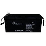 Aims Power - 720 WATT SOLAR WITH 1000 WATT PURE SINE POWER INVERTER CHARGER 12VDC 120VAC - KITB-1K12120-B1-1