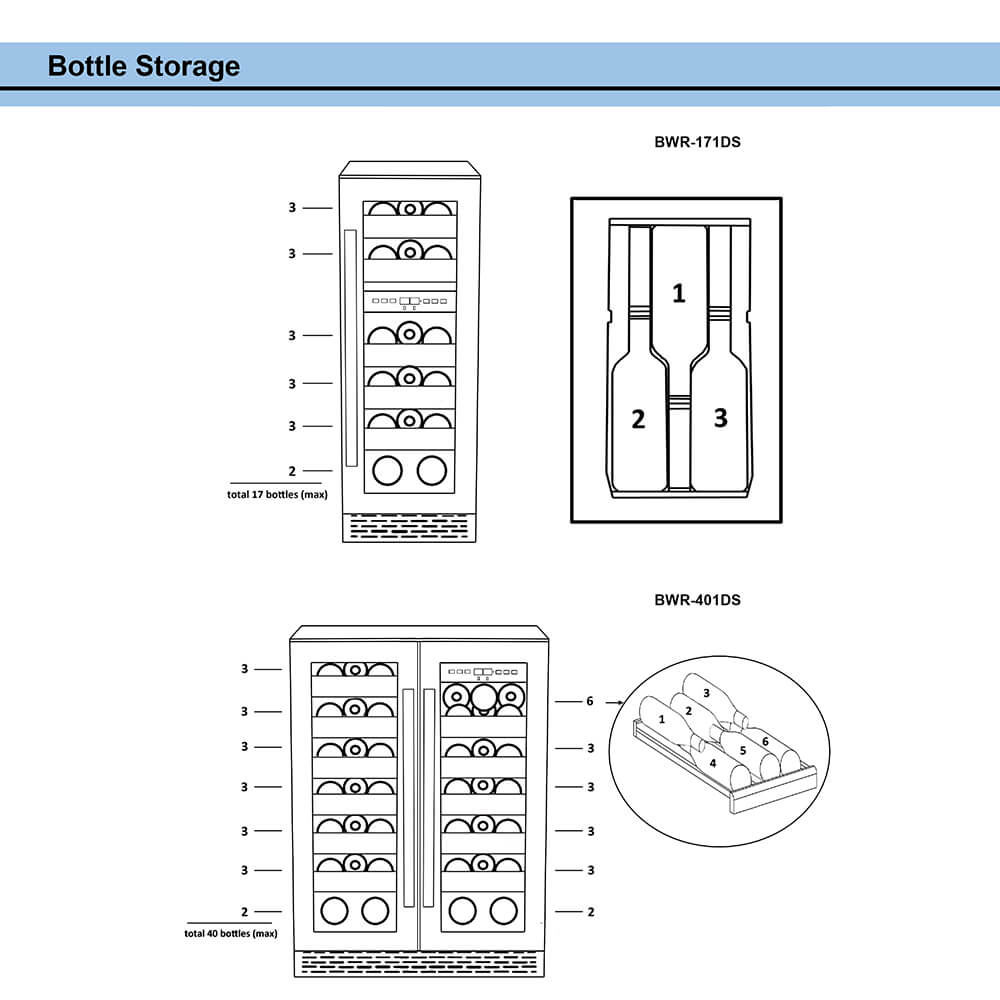 Whynter - Elite 17 Bottle Seamless Stainless Steel Door Dual Zone Built-in Wine Refrigerator | BWR-171DS