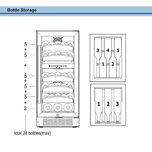 Whynter - 28 bottle Dual Temperature Zone Built-In Wine Refrigerator | BWR-281DZ
