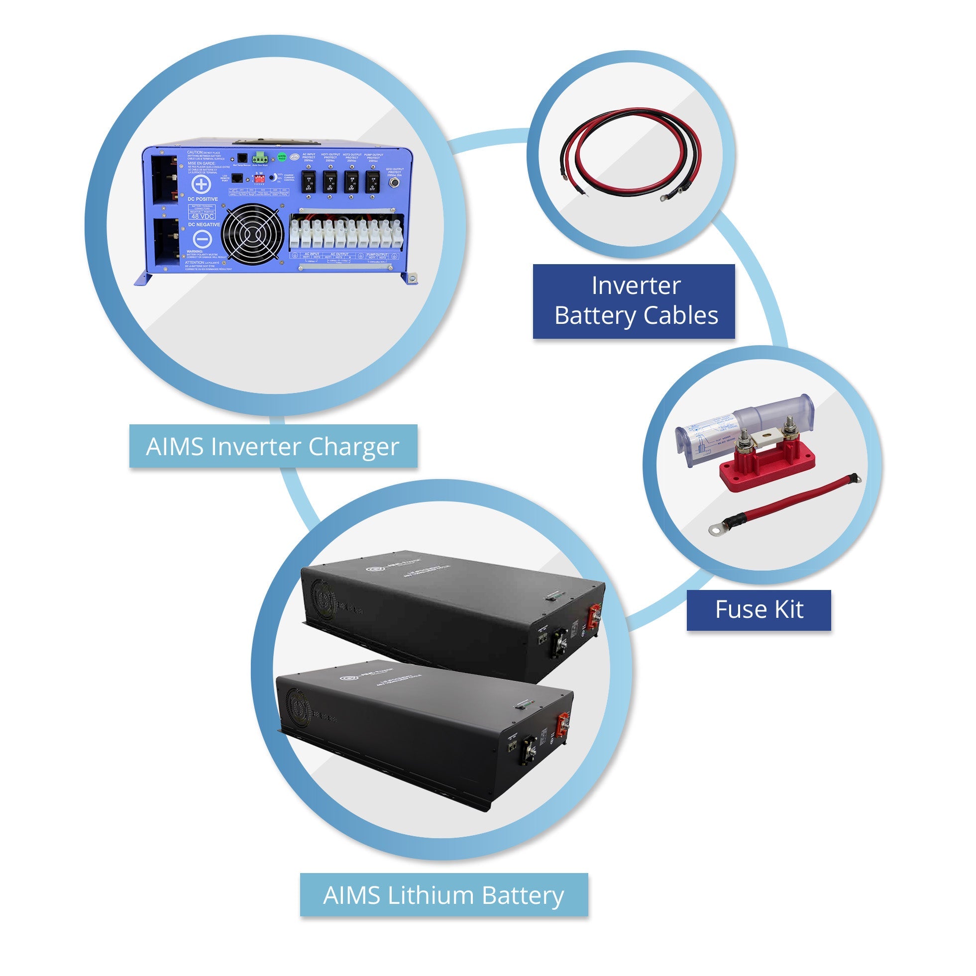 Aims Power - off Grid/ Back Up 12,000 Watt Pure Sine Inverter Charger 120V/240V & 48V Lithium Battery Kit - KITC-12K48240