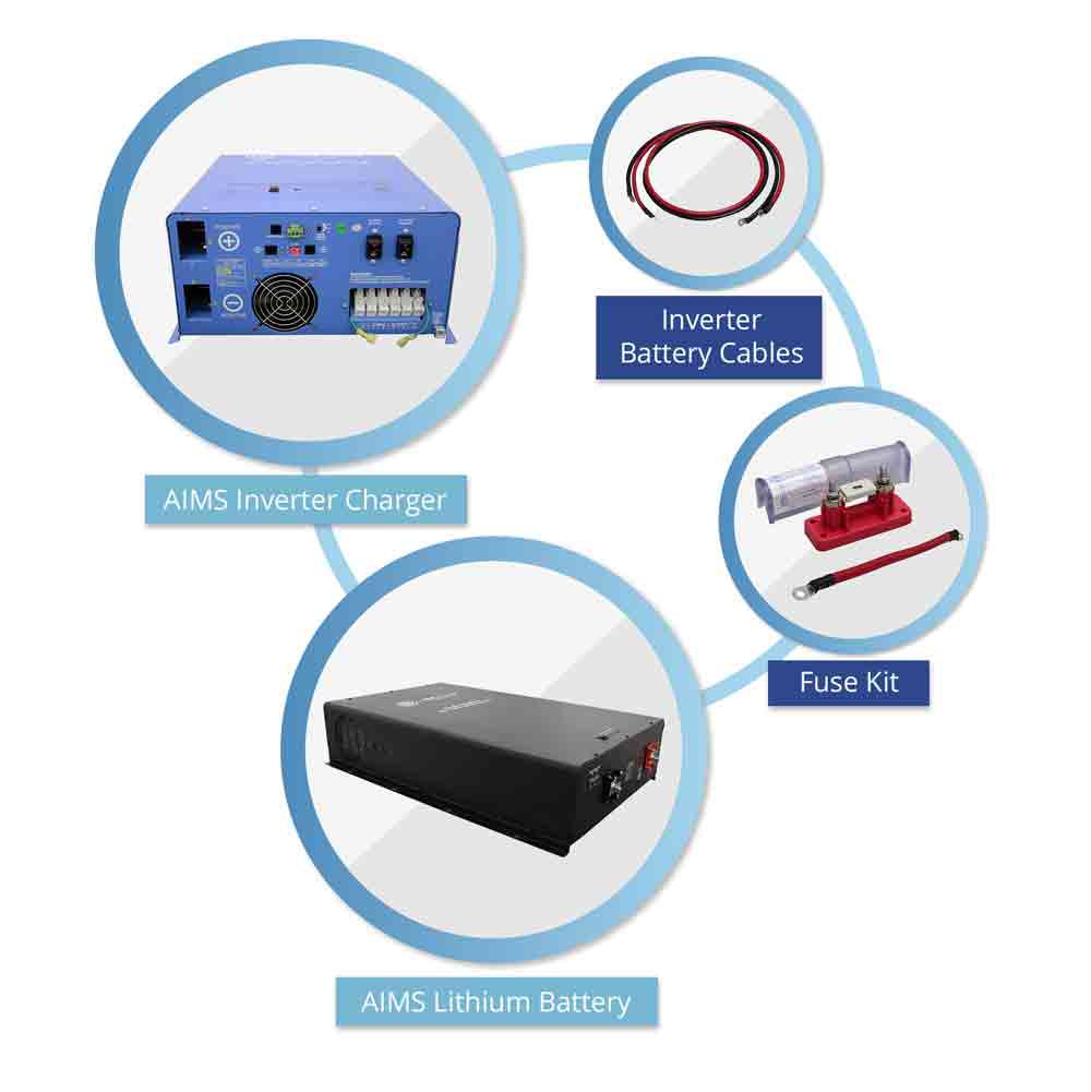 Aims Power - off Grid/ Back Up 6,000 Watt Pure Sine Inverter Charger 120V & 24V Lithium Battery Kit - KITC-6K24120