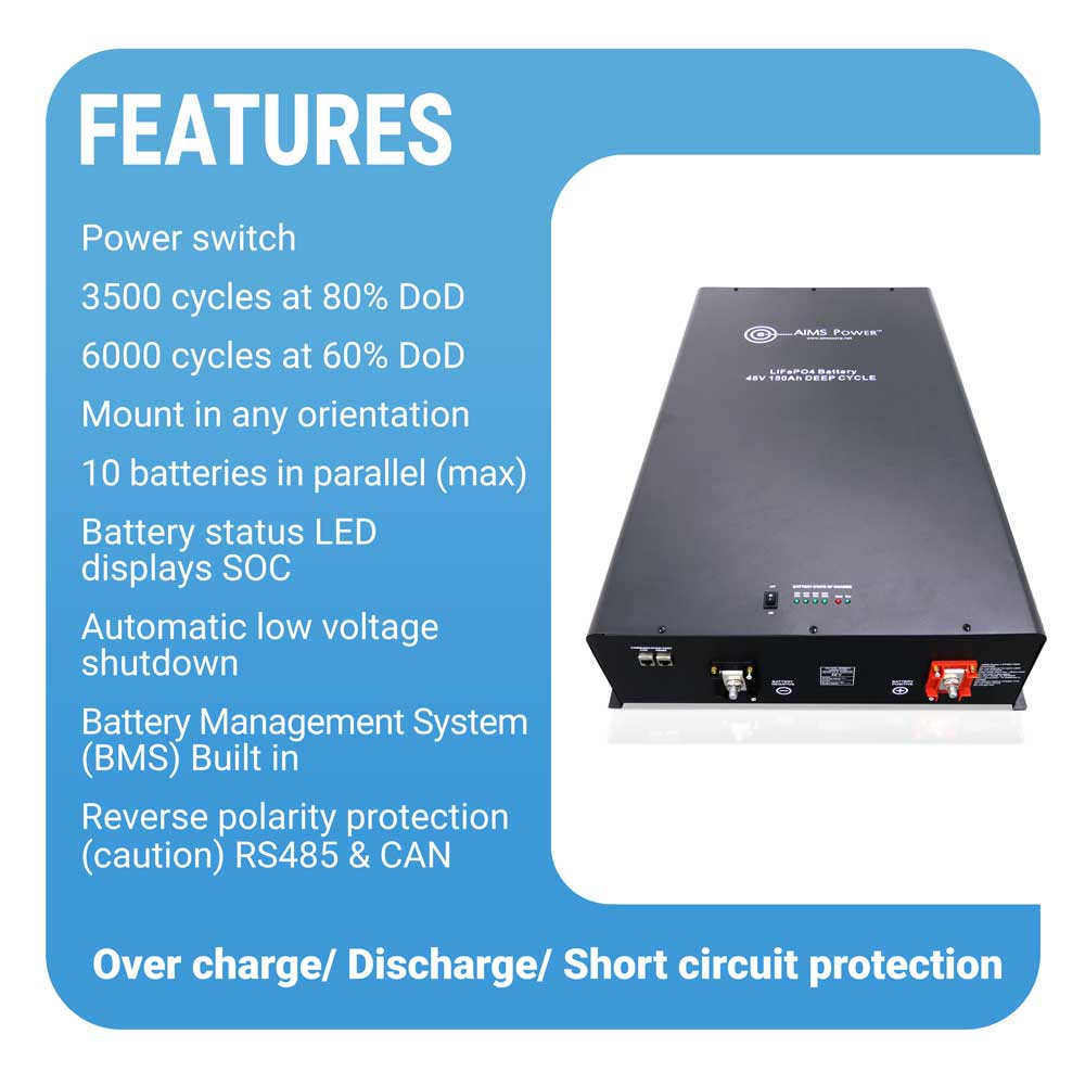 Aims Power - off Grid/ Back Up 6,000 Watt Pure Sine Inverter Charger 120V/240V & 24V Lithium Battery Kit - KITC-6K24240