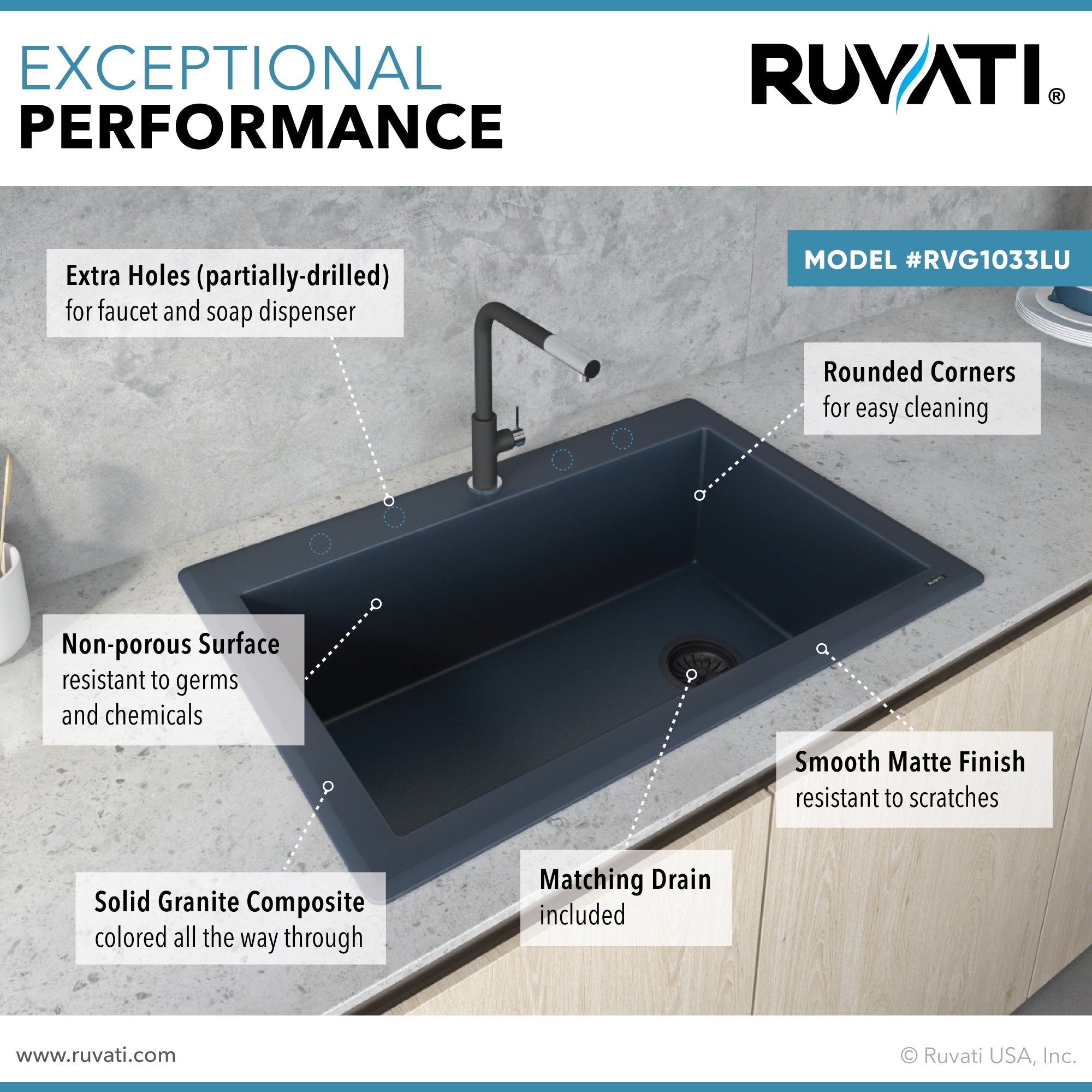 Ruvati 33 x 22 inch Granite Composite Drop-in Topmount Single Bowl Kitchen Sink – Catalina Blue – RVG1033LU