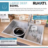 33 x 22 inch Drop-in 60/40 Double Bowl 16 Gauge Zero Radius Topmount Stainless Steel Kitchen Sink