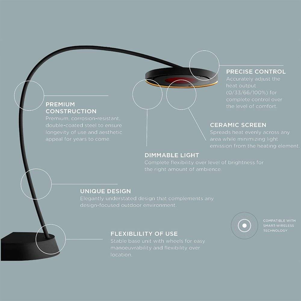 Bromic Portable Electric Heater Bromic BH0820001 Eclipse Smart-Heat Portable Electric Heater, 3300W