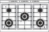 Verona - Prestige 36" Dual Fuel Single Oven Range - 5 Burners - Stainless Steel, Matte Black, White
