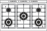 Verona - Prestige 36" Gas Single Oven Range - 5 Burners - Stainless Steel, Matte Black, White