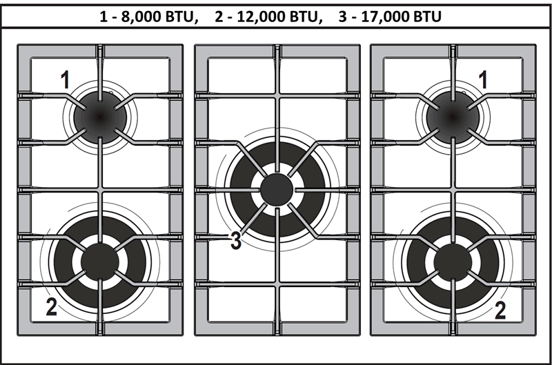 Verona - Prestige 36" Dual Fuel Double Oven Range - 5 Burners - Stainless Steel, Matte Black, White