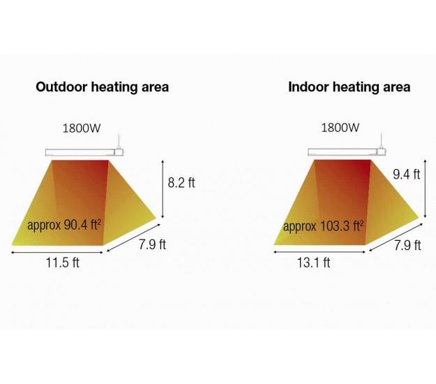 Dimplex Outdoor Heaters Dimplex Indoor/Outdoor Infrared Heater
