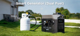 EcoFlow - Dual Fuel Smart Generator 1800Wh Portable Power Station - ZDG200-US