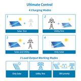 SunGold Power - 3KVA 24V Solar Inverter | SG3K24SI