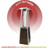 Hanover Table Top Patio Heater HANHT0202HB