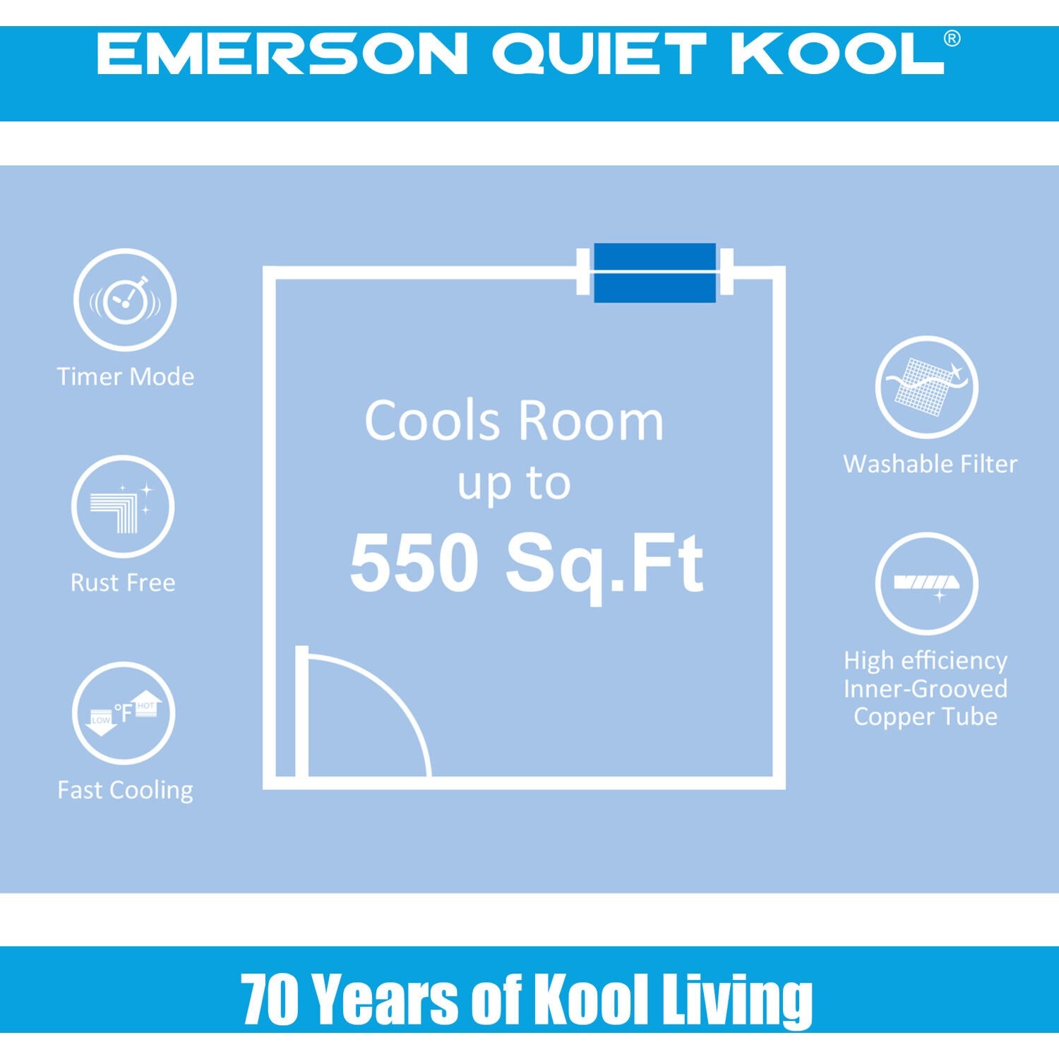 Emerson Quiet - 12000 BTU TTW Air Conditioner with Wifi Controls, 230V | EATC12RSE2T