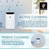 Sharp - Air Purifier, True HEPA, Plasmacluster, Wi-Fi (Large Rooms) | FX-J80UW