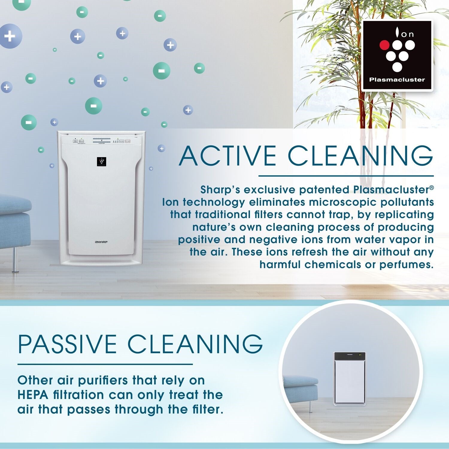 Sharp - Air Purifier, True HEPA, Plasmacluster (Extra Large Rooms) | FP-A80UW