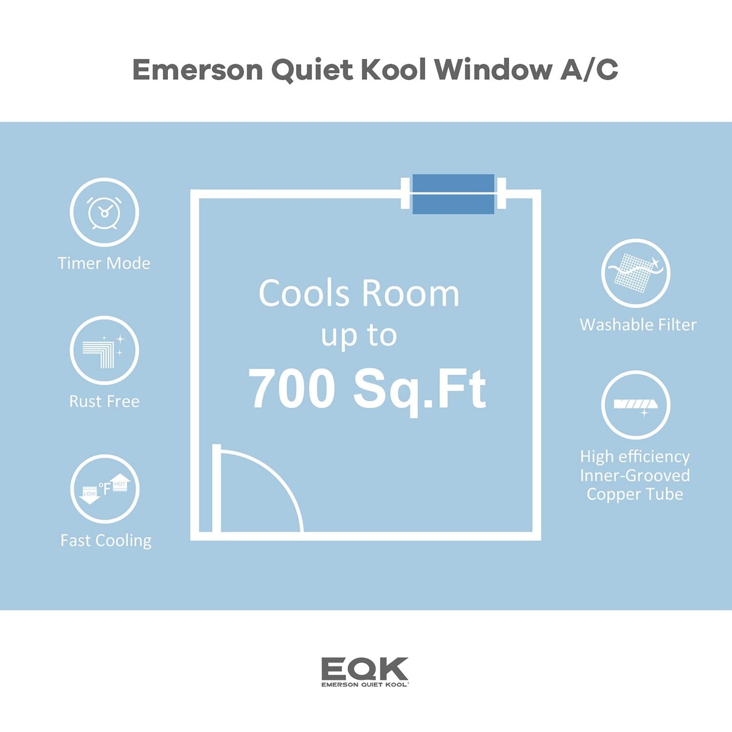 Emerson Quiet - 15,000 BTU Window Air Conditioner, Electronic Controls | EARC15RE1