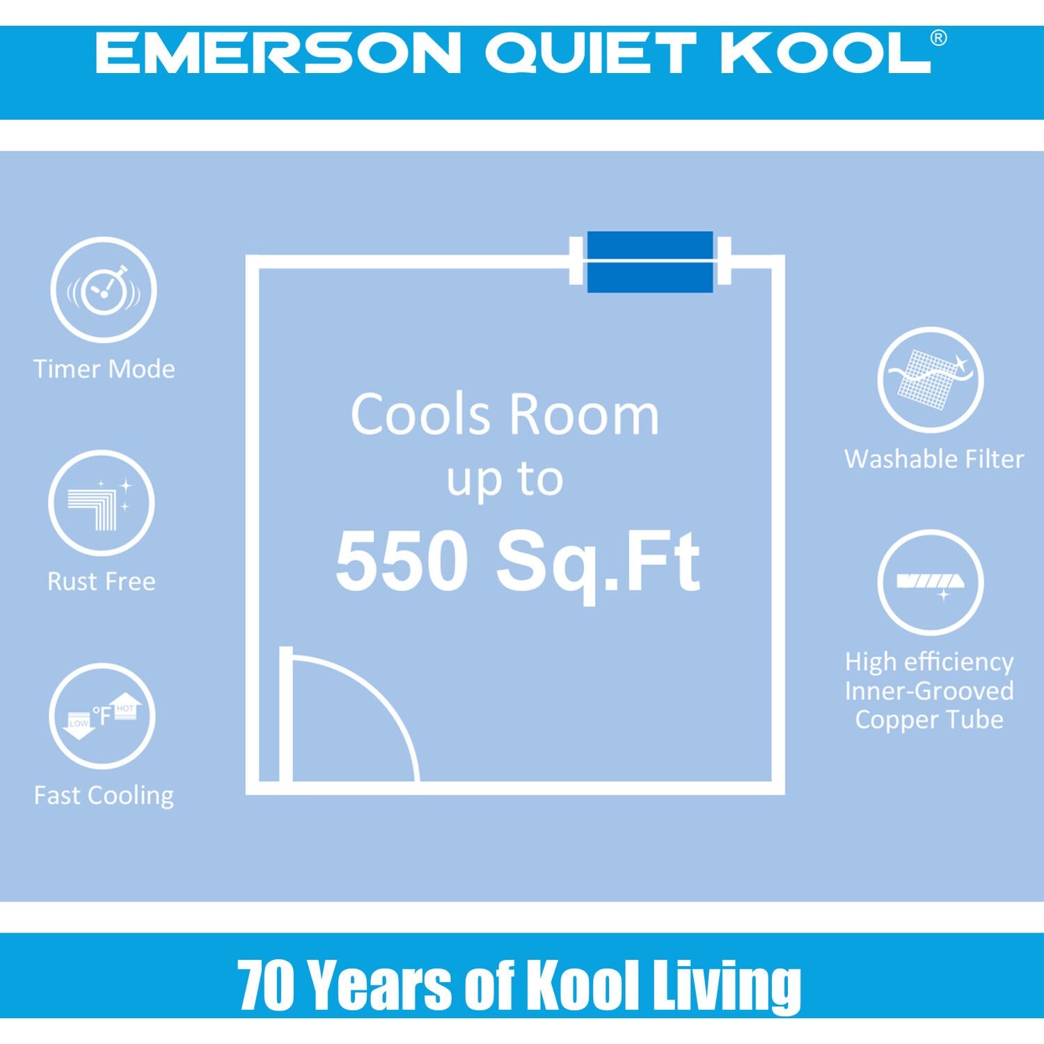 Emerson Quiet - 12000 BTU Heat/Cool TTW Air Conditioner with Wifi Controls, 230V | EATE12RSD2T