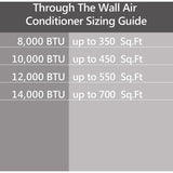 Emerson Quiet - 14,000 BTU TTW Air Conditioner, 230V | EATC14RD2T