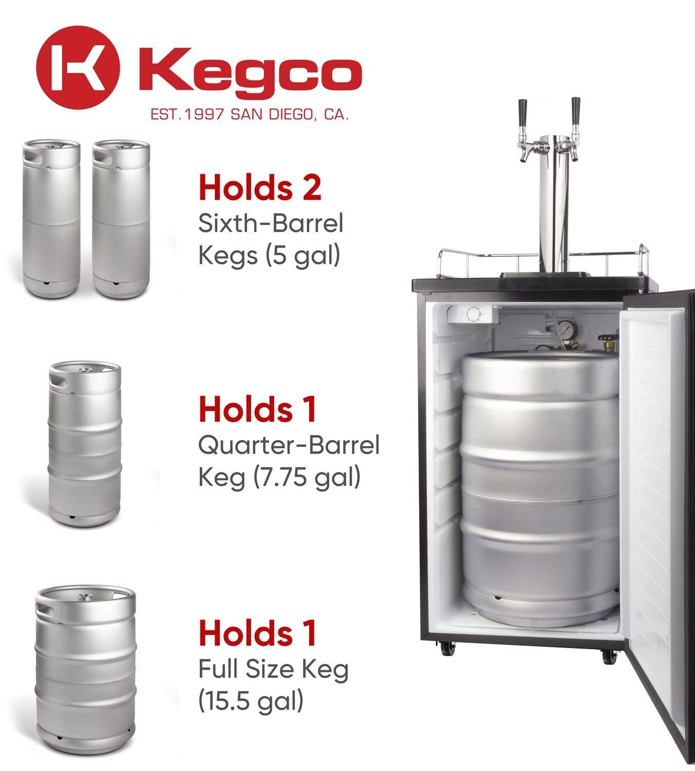 Kegco Beer Refrigeration 20" Wide Kombucha Tap Black Kegerator