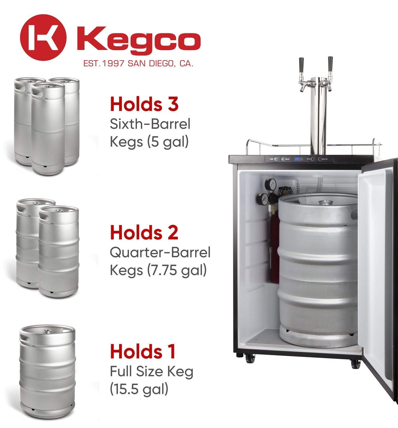 Kegco Beer Refrigeration 24" Wide Kombucha Tap Black Kegerator