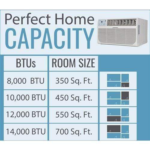 Keystone Through the Wall Air Conditioner Keystone - 8,000 - 14,000 BTU Through the Wall Heat/Cool Air Conditioner