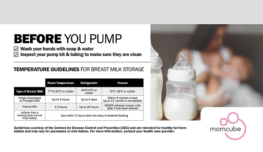 Summit - 1 Cu.Ft. Countertop MOMCUBE™ Breast Milk Refrigerator | MLRS1MC