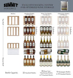 Summit Commercial Compact Wine Cellar 18 Inch Undercounter Wine Cellar with 22 Bottle Capacity, 4 Adjustable Wooden Shelves, Digital Thermostat, LED Lighting, Vertical Storage Option and Automatic Defrost: Stainless Steel