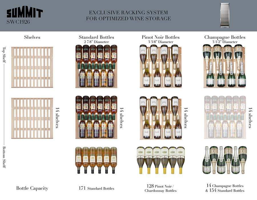 Summit Full Size Wine Cellars Full 171 bottle storage capacity, with a stainless steel wrapped cabinet for lasting luxury