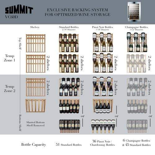 Summit Fully Integrated Wine Cellars 24 Inch Fully Integrated Dual-Zone Wine Cellar with 59-Bottle Capacity, Slide-Out Wooden Shelves, Temperature Alarm, Open Door Alarm, Sabbath Mode and Interior Light